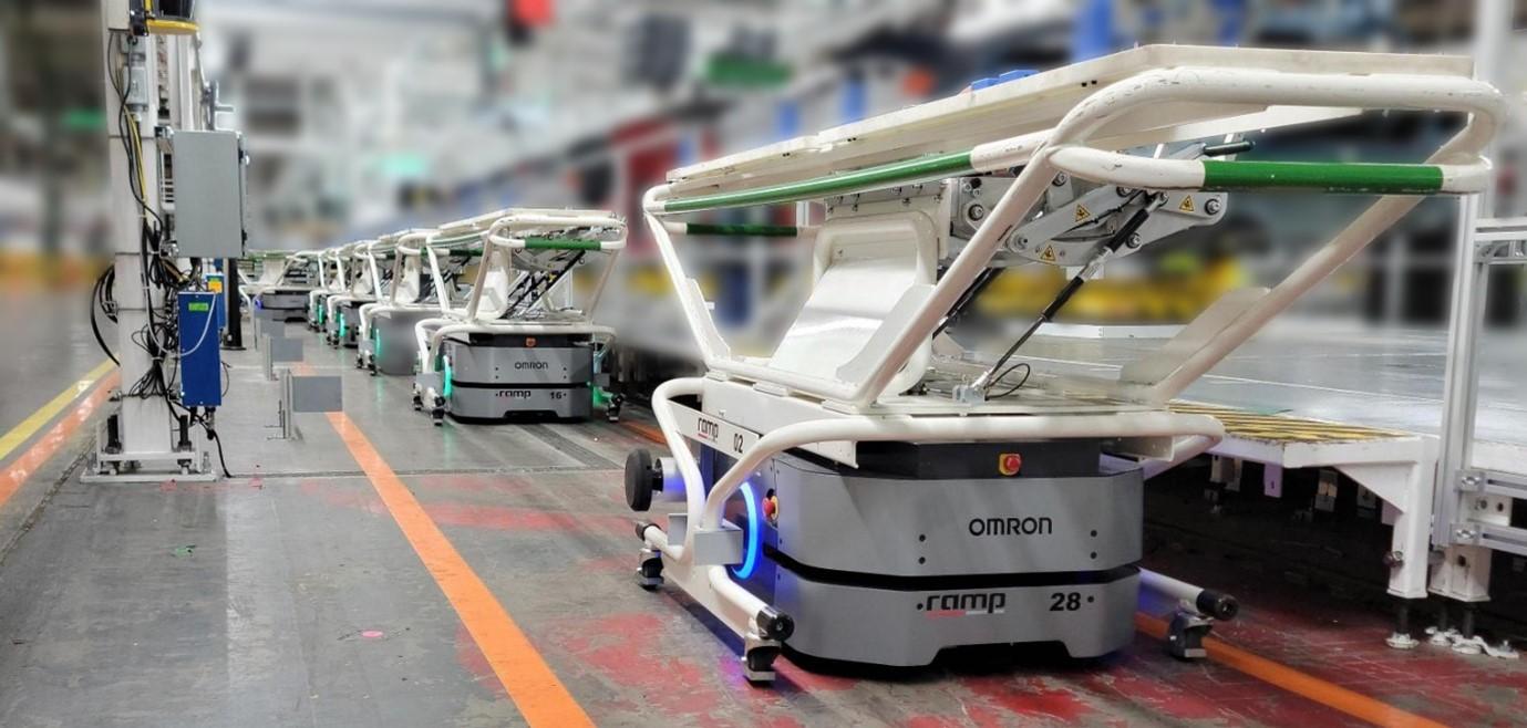 automation 